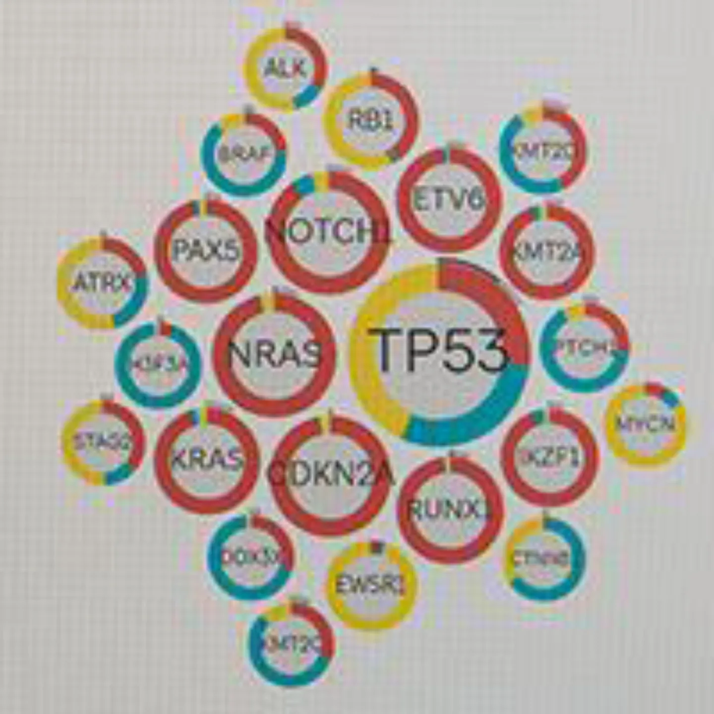 Imagen de miniatura para el reportaje sobre medicina genómica.