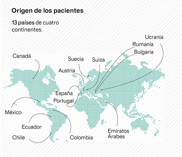 Mapa con el origen de pacientes tratados con protones. Clínica Universidad de Navarra Infografía del mapa del origen de los pacientes tratados con protonterapia en la Clínica Universidad de Navarra